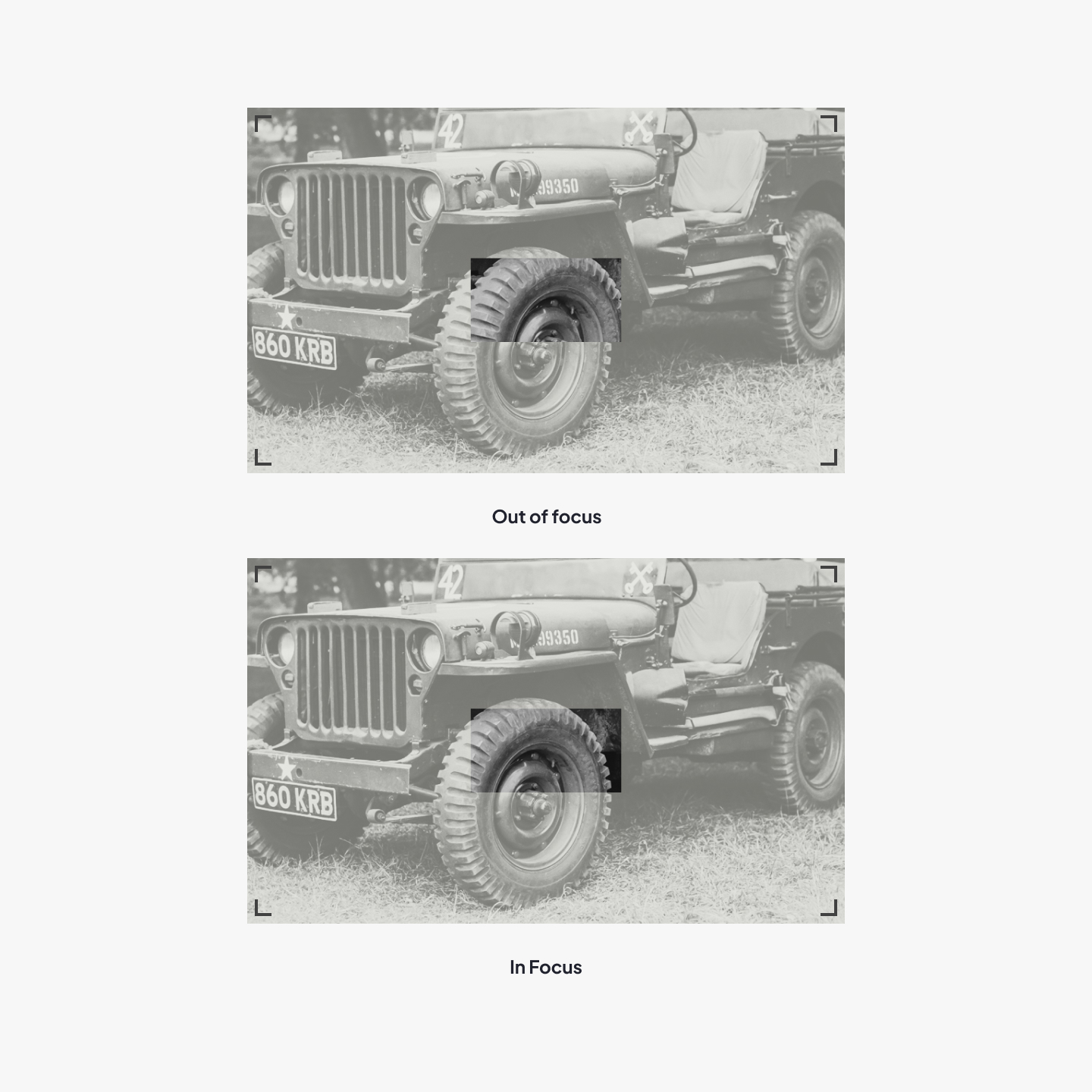 illustration how the zeiss werra rangefinder focussing works